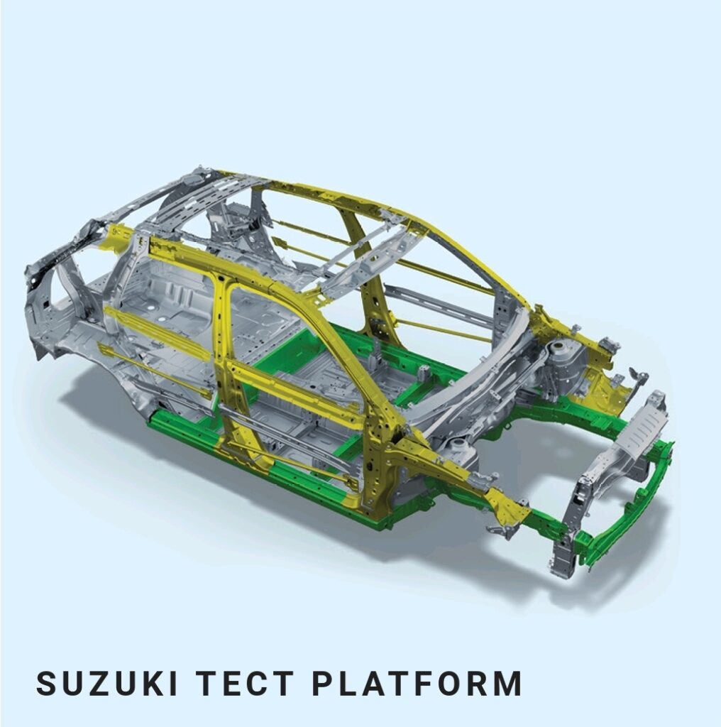 Maruti Suzuki Victoris frame