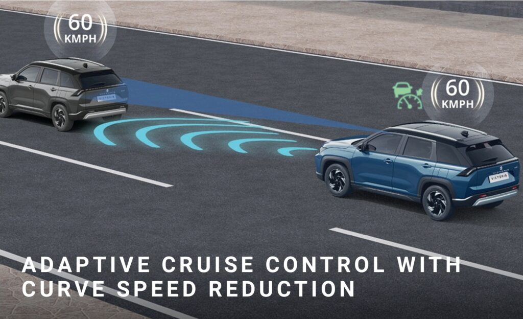 Maruti Suzuki Victoris Level 2 ADAS 