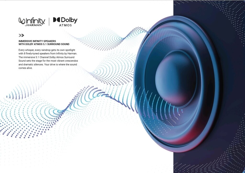 Maruti Suzuki Victoris Dolby Atmos 5.1 Surround Sound