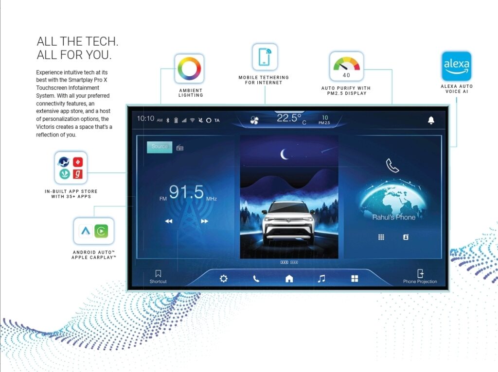 Maruti Suzuki Victoris app store
